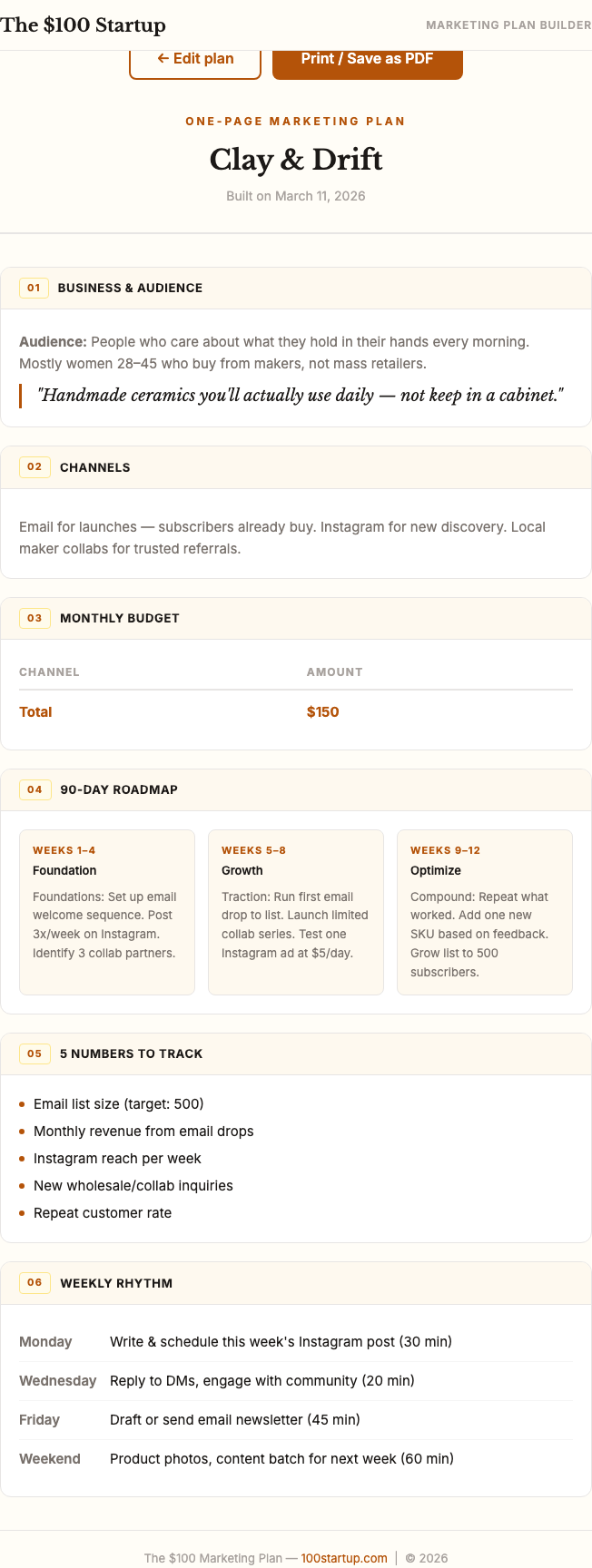 Completed one-page marketing plan for Clay & Drift ceramics — channels, 90-day roadmap, budget, and weekly rhythm